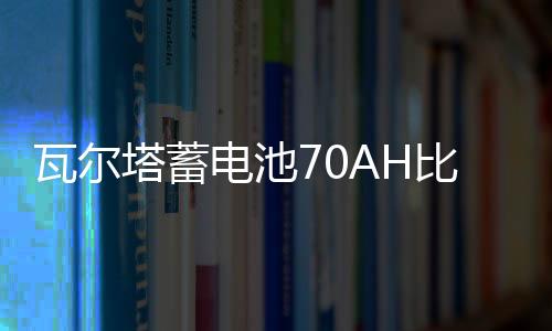 瓦尔塔蓄电池70AH比亚迪S6速锐RAV4江淮瑞风M3S5奔腾B50汽车电瓶下载